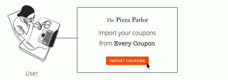Introduction to APIs