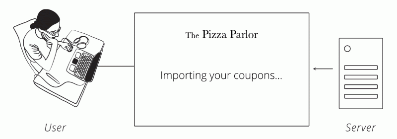 Introduction to APIs