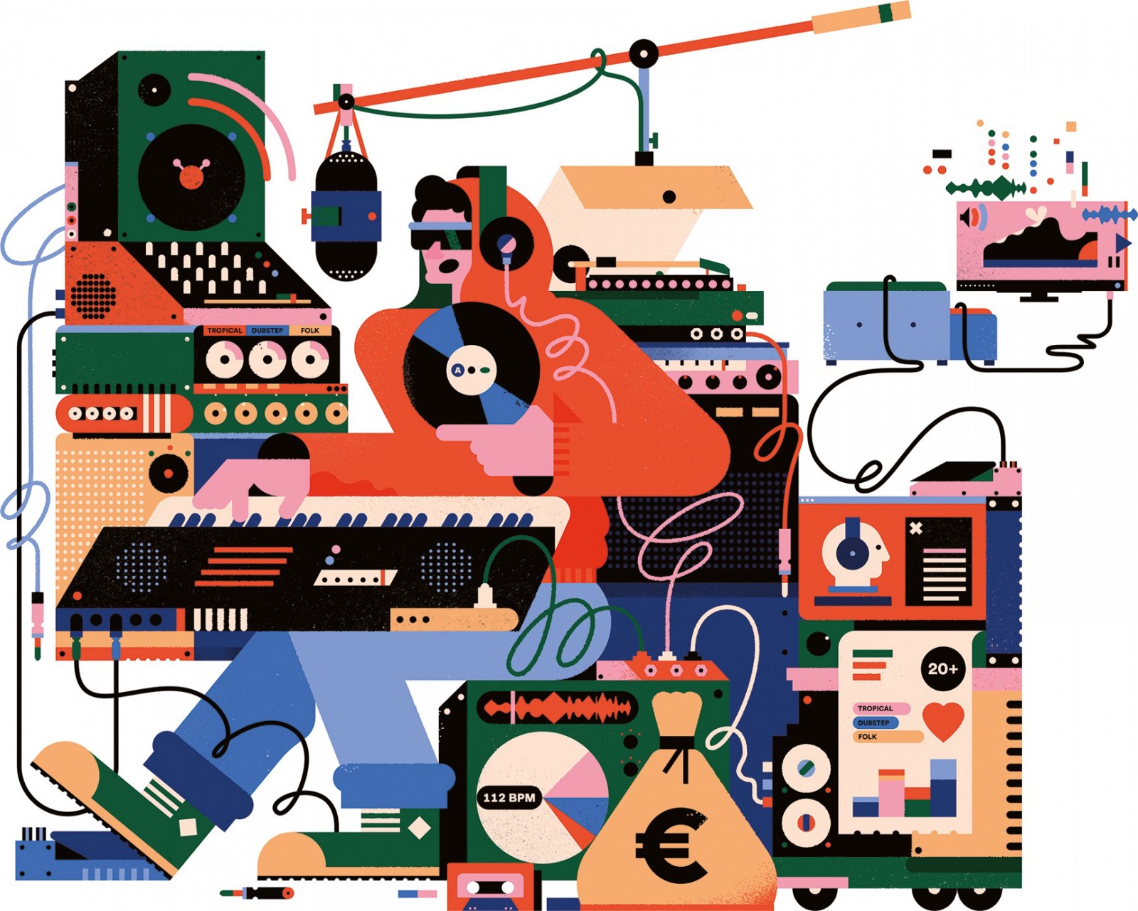 Music Publishing Formats: Some common interoperability standards