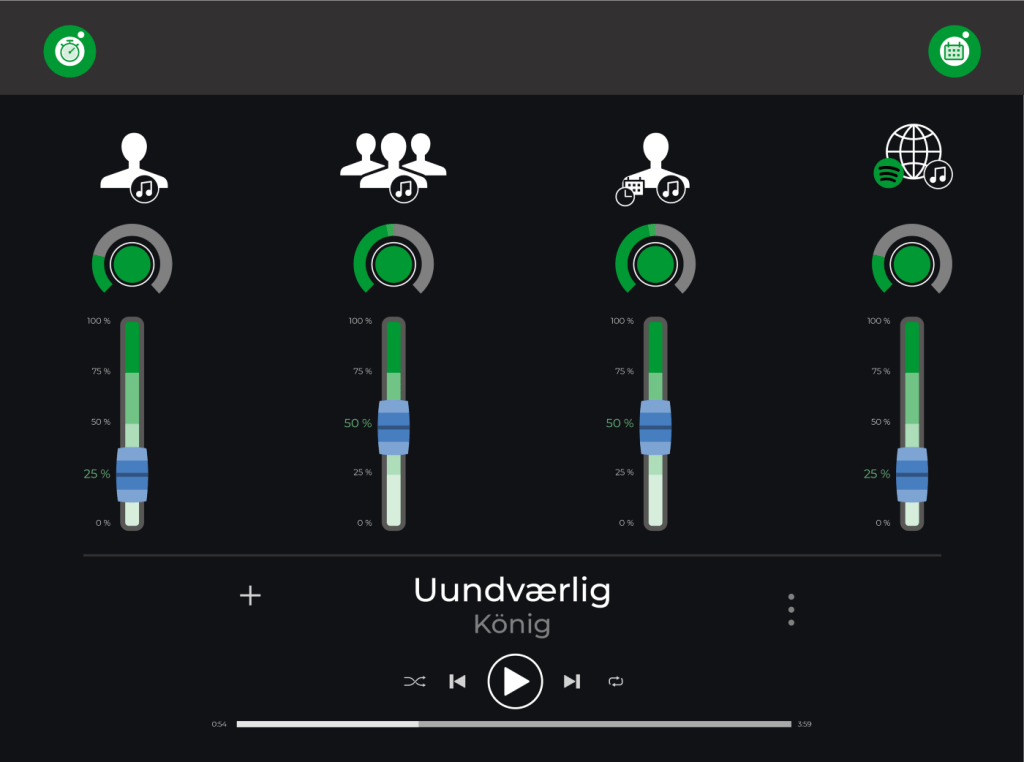 A Recommender System for the Music Industry (ML&nbsp;Mixer)
