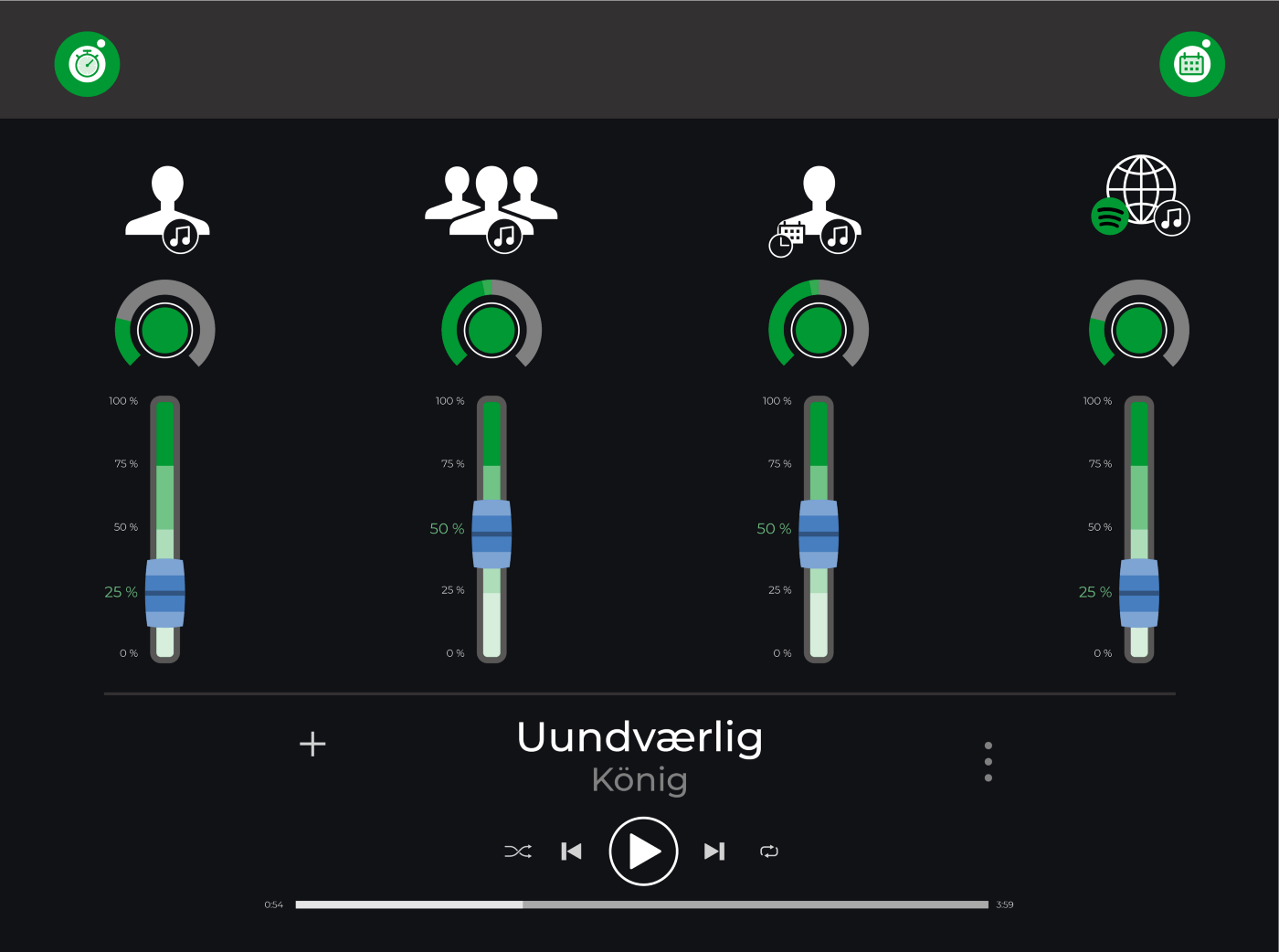  ML Mixer Recommender System